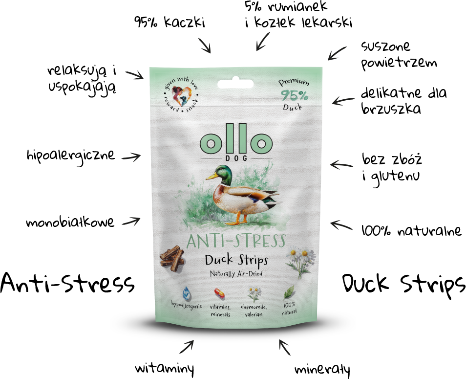 Ollo Air-Dried Anti-Stress Duck Strips-arrows