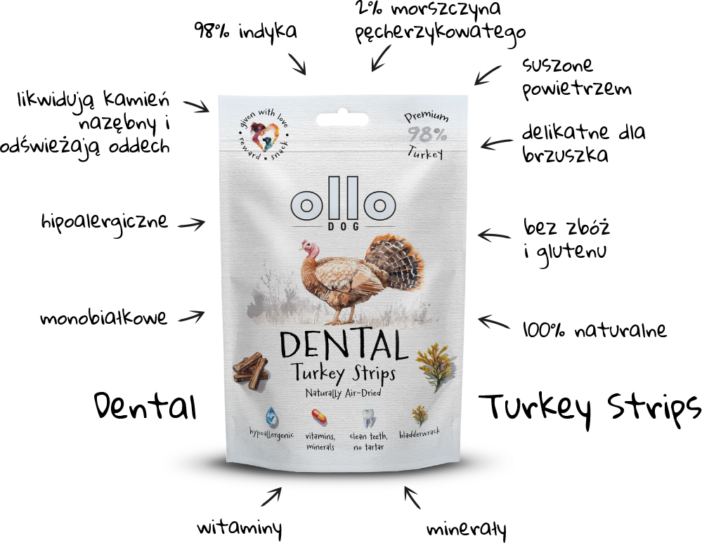 Ollo Air-Dried Dental Turkey Strips-arrows