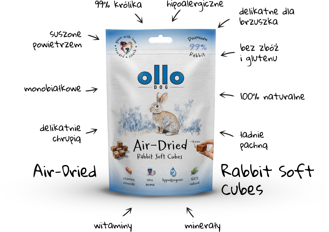 Ollo Air-Dried Rabbit Soft Cubes-arrows