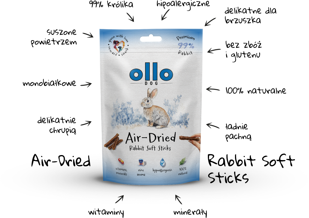 Ollo Air-Dried Rabbit Soft Sticks-arrows