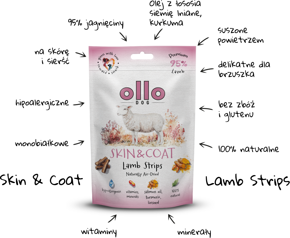 Ollo Air-Dried Skin Coat Lamb Strips-arrows